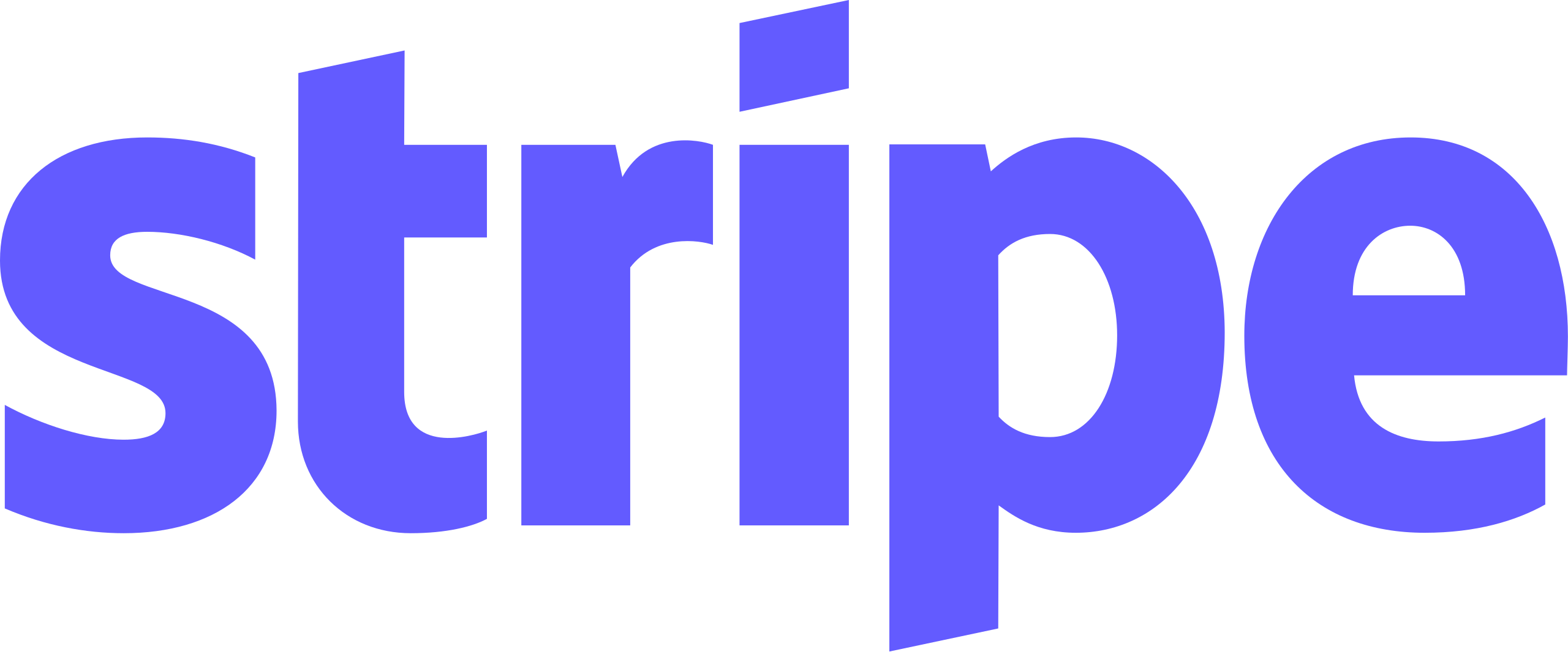 Stripe integration with Medbus clinic software